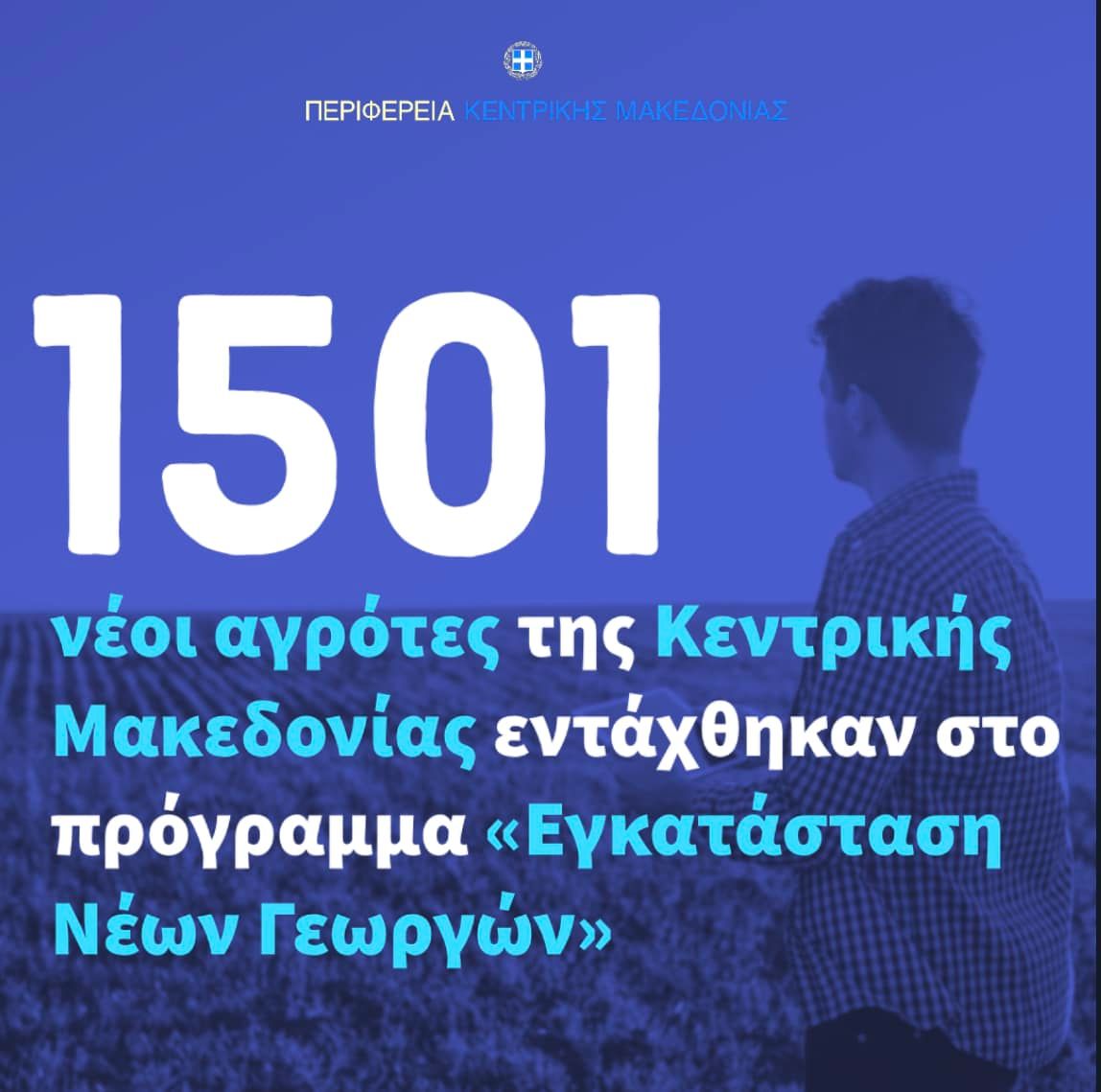 Περιφ. Κεντρικής Μακεδονίας: 1.501 αγρότες εντάσσονται στο πρόγραμμα “Εγκατάσταση Νέων Γεωργών”