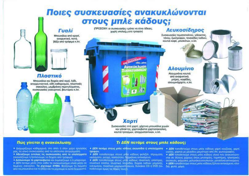 Οδηγίες για Σωστή Ανακύκλωση από τον Δήμο Πέλλας